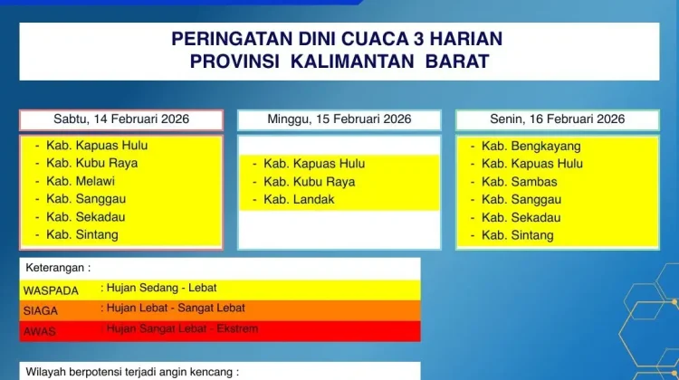 Update Cuaca Minggu, 15 Februari 2026